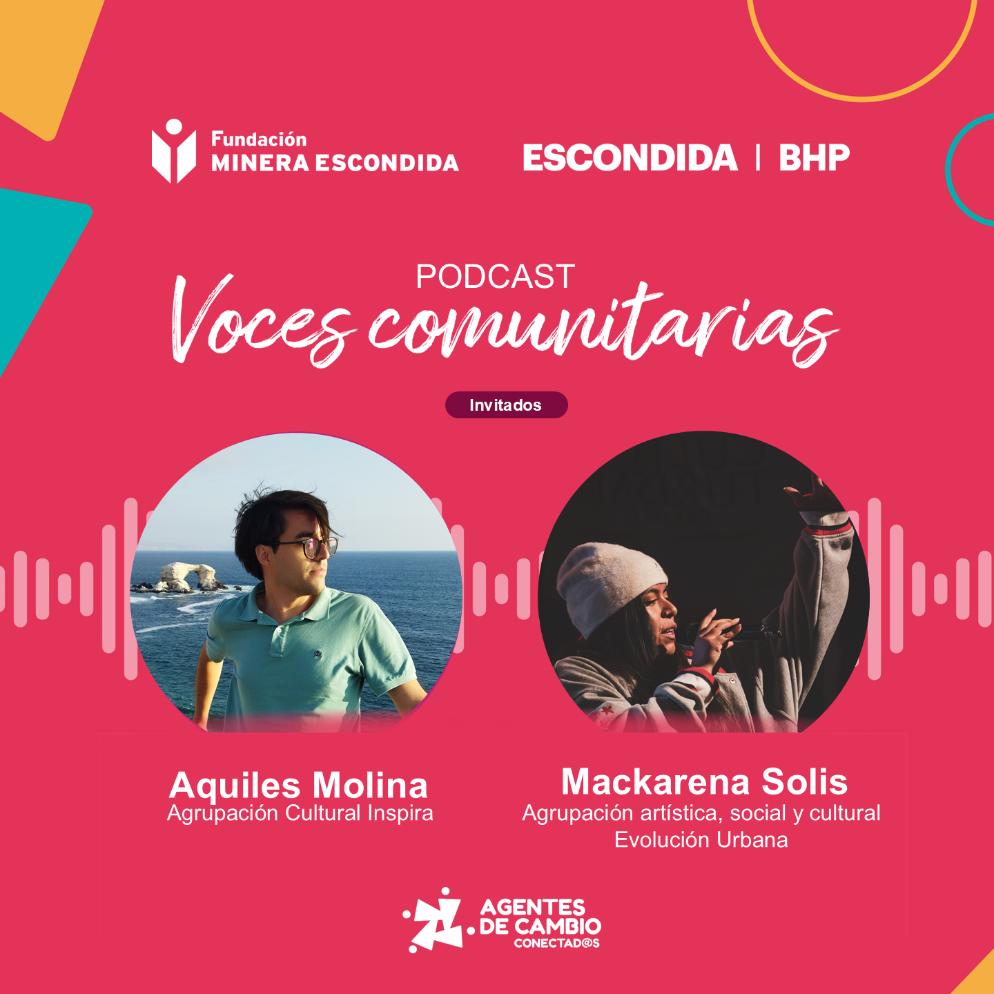 Conecta FME